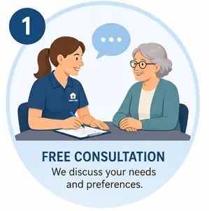 Free Consultation